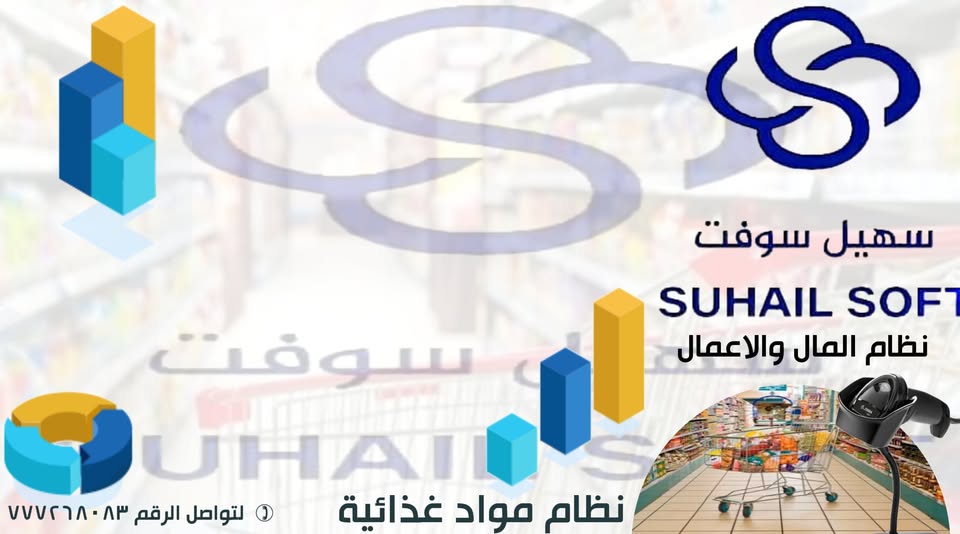 نظام الأسواق